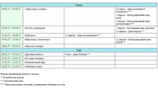 КТП на 2026-2027 год