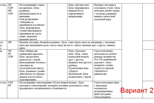 КТП на 2026-2027 год