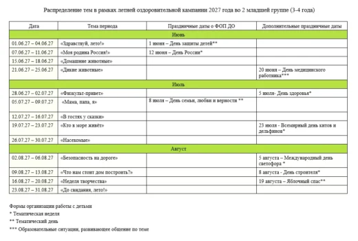 КТП на 2026-2027 год