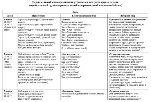 КТП на 2026-2027 год