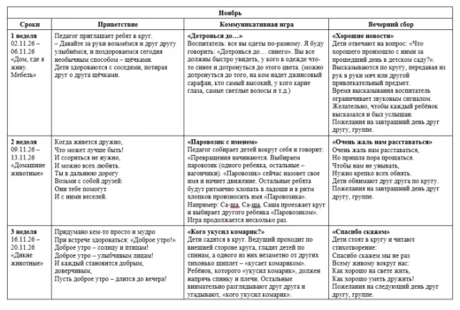 КТП на 2026-2027 год