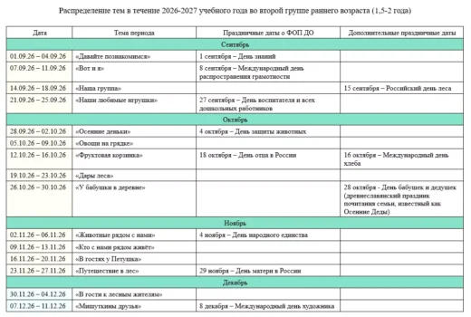 КТП на 2026-2027 год