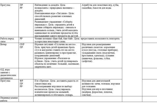 КТП на 2026-2027 год