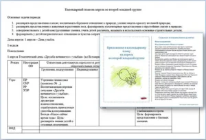 Календарно-тематический план на апрель во второй младшей группе