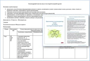 Календарно-тематический план на август во второй младшей группе