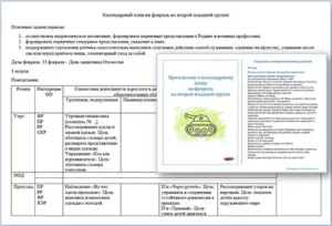 Календарно-тематический план на февраль во второй младшей группе