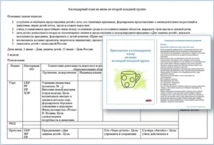 Календарно-тематический план на июнь во второй младшей группе