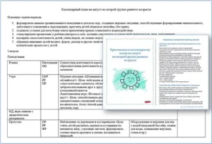 Календарно-тематический план на август во второй группе раннего возраста