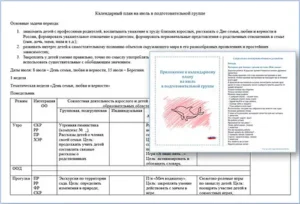 Календарно-тематический план на июль в подготовительной группе