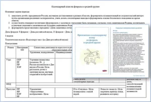 Календарно-тематический план воспитателя на февраль в средней группе