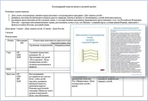 Календарно-тематический план воспитателя на июнь в средней группе