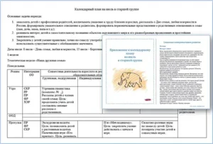 Календарно-тематический план на июль в старшей группе
