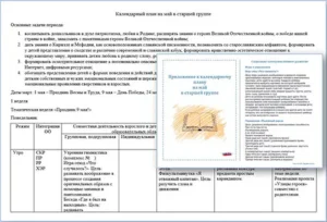 Календарно-тематический план на май в старшей группе