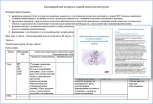 Календарно-тематический на апрель в старшей разновозрастной группе