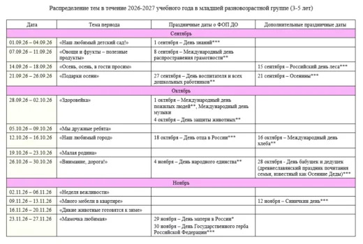 КТП на 2026-2027 год