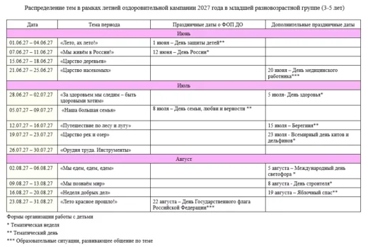 КТП на 2026-2027 год