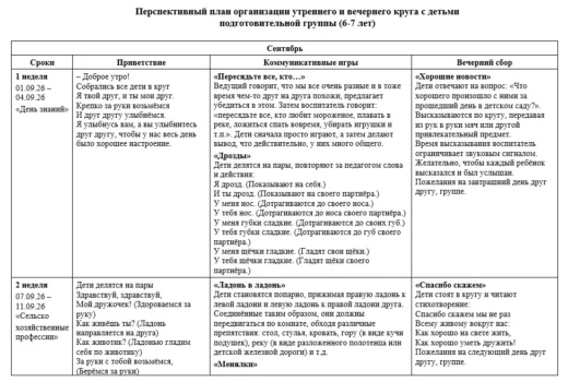 КТП на 2026-2027 год