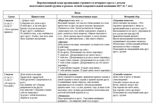 КТП на 2026-2027 год