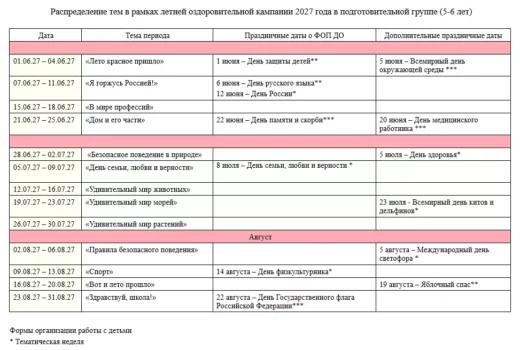 КТП на 2026-2027 год