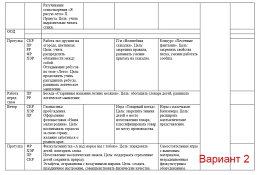КТП на 2026-2027 год