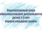 Перспективный план занятий с детьми 2-3 лет