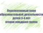 Перспективный план занятий с детьми 3-4 лет