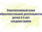 Перспективный план занятий с детьми 4-5 лет