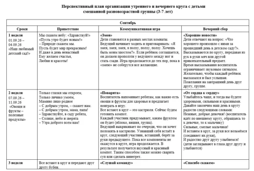 КТП на 2026-2027 год