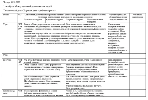 КТП на 2026-2027 год