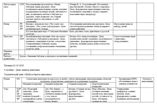 КТП на 2026-2027 год