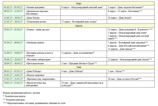 КТП на 2026-2027 год