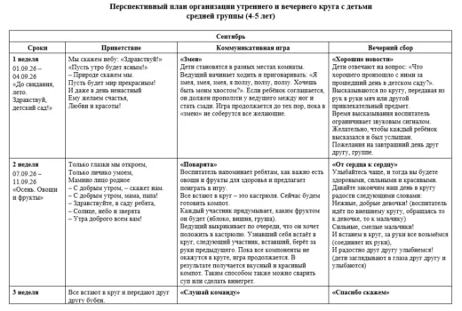 КТП на 2026-2027 год