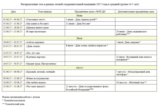 КТП на 2026-2027 год