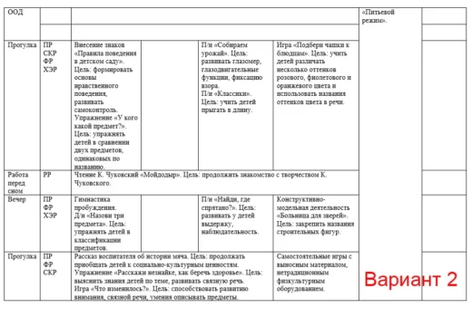 КТП на 2026-2027 год
