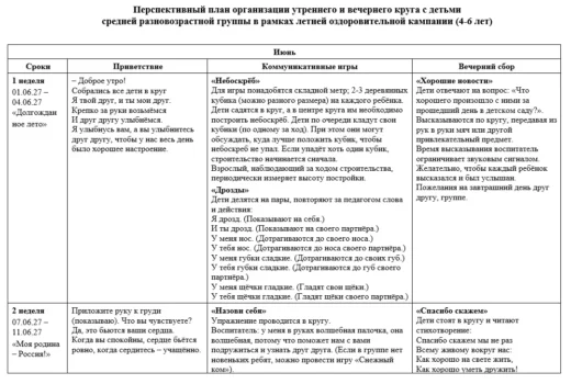КТП на 2026-2027 год