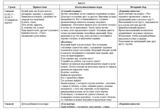 КТП на 2026-2027 год