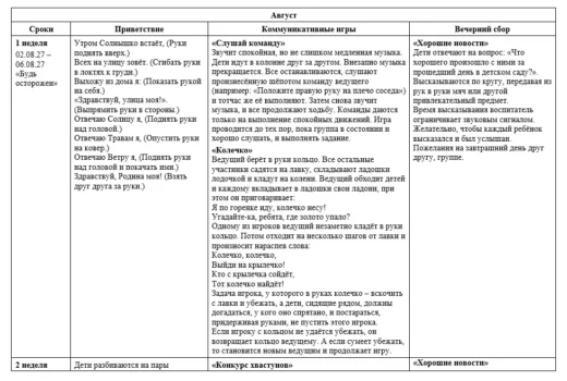КТП на 2026-2027 год
