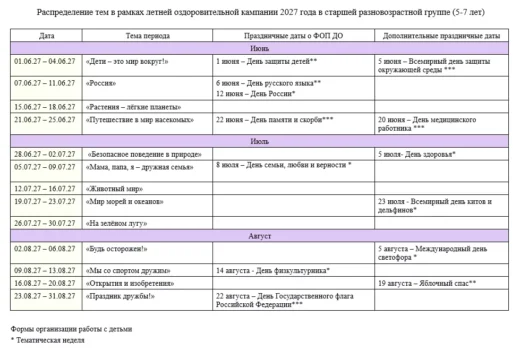 КТП на 2026-2027 год