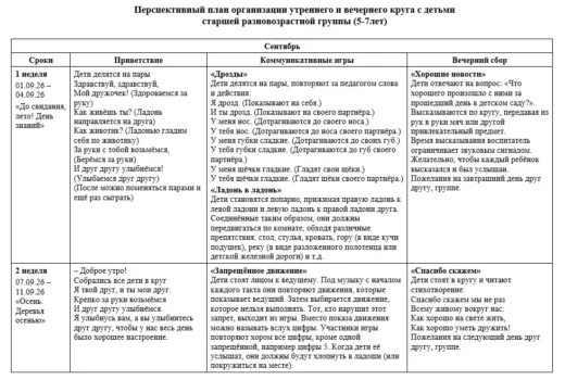 КТП на 2026-2027 год